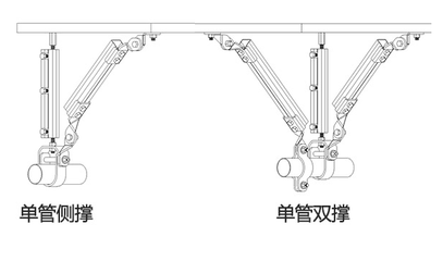 抗震支架品牌哪家好？綜合指南助您明智選擇