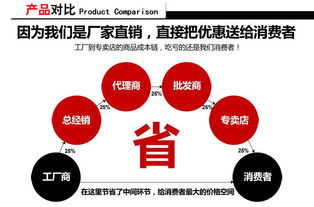 輝龍膠帶誠邀合作伙伴 專業(yè)批發(fā)封箱包裝膠帶，攜手共贏未來